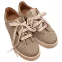 Cloth trainers Twinset